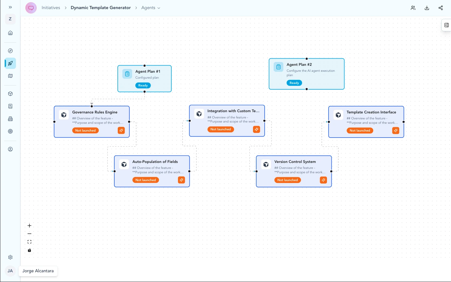Zentrik workflow graph showing product context moving into agent work.